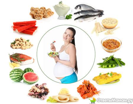 25 неделя беременности, диета