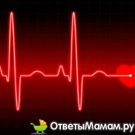 кардиограмма сердца